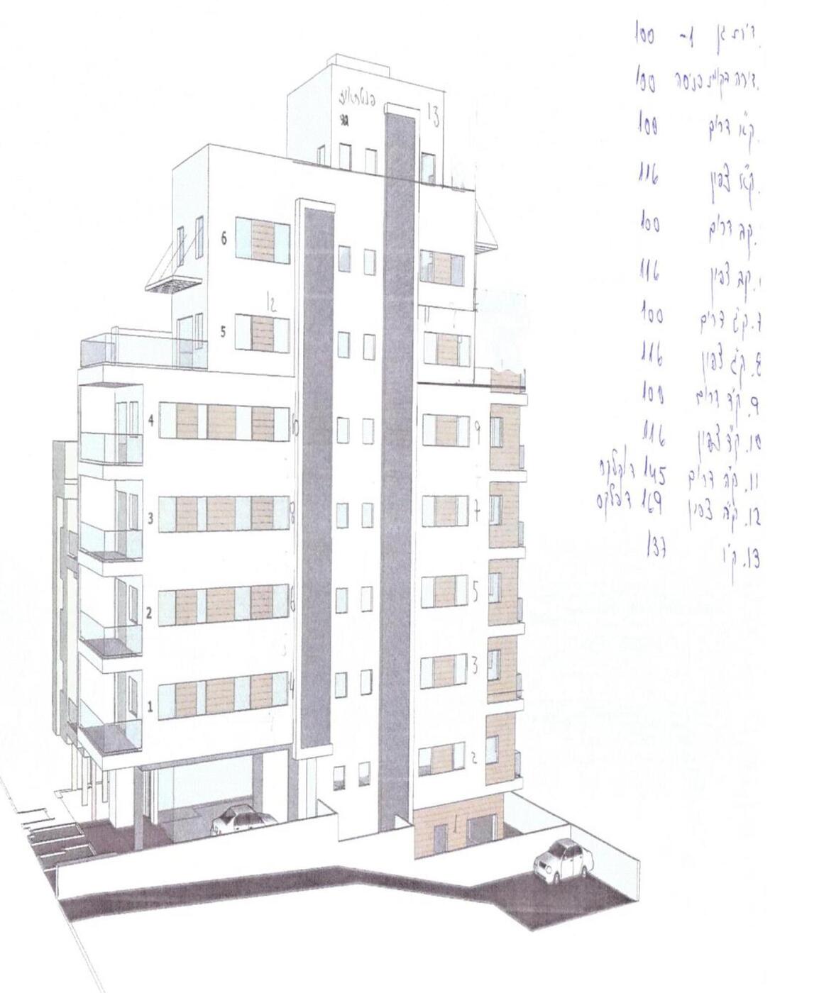 גולומב ,54גבעתיים